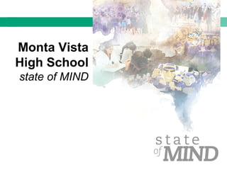 Monta Vista
High School
state of MIND
 