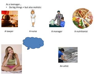 As a teenager…
 • Do big things + but also realistic:




A lawyer                 A nurse         A manager          A nutritionist




                                                An artist
 