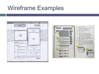 Wireframe Examples
 