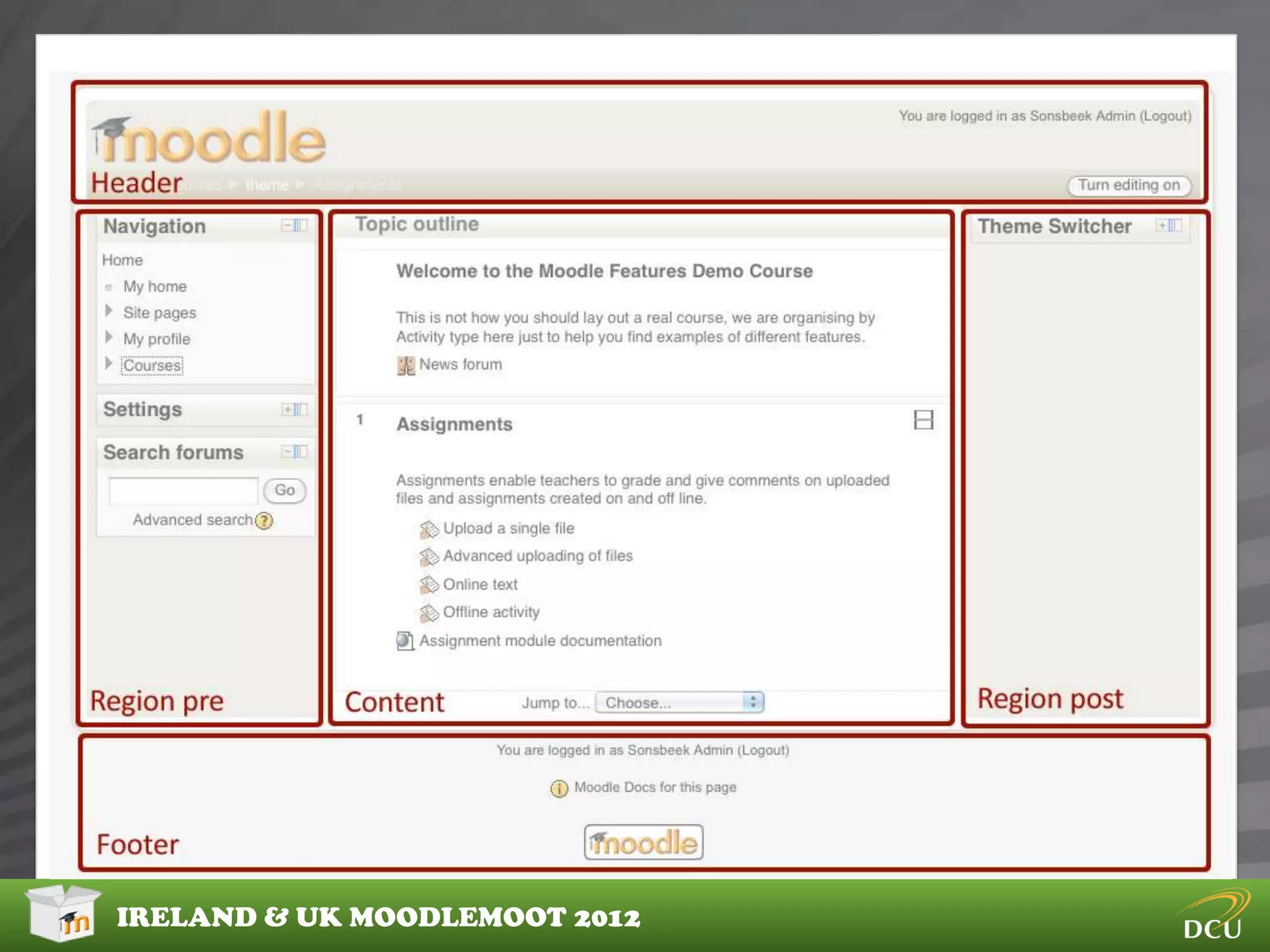 IRELAND & UK MOODLEMOOT 2012
 