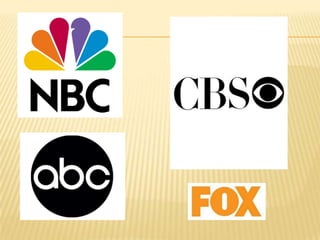 According to a recent survey by Mediamark Research98% of Americans have a television;82% of those watch "prime time“71% cable programming. 84% listen to radio regularly. 79% are newspaper readers. 45% has access to the Internet.