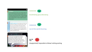 *****
breathtaking /groundbreaking
*****
out-of-this-world /stunning
0/*
disappointed/ impossible to follow/ nothing exciting
 