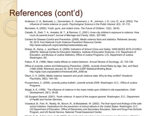 ReferencesAmerican Psychological Association.  (1993). Volume I: Summary report of the        American Psychological Association Commission on Violence and Youth.   Washington, DC:Author. Anderson, C.A., & Bushman, B.J. (2001). Effects of violent video games on aggressive behavior, aggressive cognition, aggressive affect, physiological arousal, and prosocial behavior: A meta-analysis review of the scientific literature.  Psychological Science, 12(5), 353-359. Buchman, B.J., & Anderson, C.A. (2001). Media violence and the American public: Scientific facts versus media misinformation.  American Psychologist, 56, 477-489Ceballo, R., Dahl, T.A., Artakis, M.T., & Ramirez, C. (2001). Inner-city children’s exposure to community violence: How much do parents know?  Journal of Marriage & Family, 63 (4), 927-941.Center for Communications and Social Policy.  (1998).  National television violence study (vol.3). Thousand Oaks, CA: Sage. Centerwall B.S. 1989.  Exposure to television as a cause of violence.  In Public Communication and Behavior, ed.  G. Comstock, 2:1-58.  Orlando: AcademicFelson, R.B., (1996).  Mass media effects on violent behavior. Annual Review of Sociology,Vol. 22, 103-128Gabrino, J., Kosteleny, K., & Dubrow, C. (1991).  What children can tell us about living in danger.  American Psychology, 46, 376-383. Hearold S. 1986.  A synthesis of 1043 effects of television on social behavior.  In Public Communication and Behavior, ed.  G. Comstock, 1:65-133.  San Diego, CA: Academic. http://en.wikipedia.org/wiki/File:Marlin1894C.jpghttp://nces.ed.gov/surveys/frss/publications/98030/tab10.asphttp://player.discoveryeducation.com/index.cfm?guidAssetId=E1BF3E69-E529-43BF-95C9-F79A9453BF0A&blnFromSearch=1&productcode=UShttp://sportsillustrated.cnn.com/multimedia/photo_gallery/0701/gallery.box.ali.favorites/content.1.htmlhttp://www.youtube.com/watch?v=OjAd63ysFTIJipguep M.C., Sanders-Phillips K., (Autumn, 2003).  The context of violence for children of color: violence in the community and in the media: The Journal of Negro Education.  Vol. 72, No. 4 379-395National Television Study.  (1998).  National Television Study (vol. 3) Santa Barbara: University of California, Santa Barbara, Center for Communication Social Policy. Rosenthal, B.S. (2000).  Exposure to community violence in adolescence: Trauma symptoms.  Adolescence, 35, 271-284.Wiegman O, Kuttschreuter M, Baarda B, 1992.  A longitudinal study of the affects of television viewing on aggressive and antisocial behaviors.  Br. J. Soc.  Psychol.  31:147-64www.cartoonstock.com/newscartoons/.../school_violence