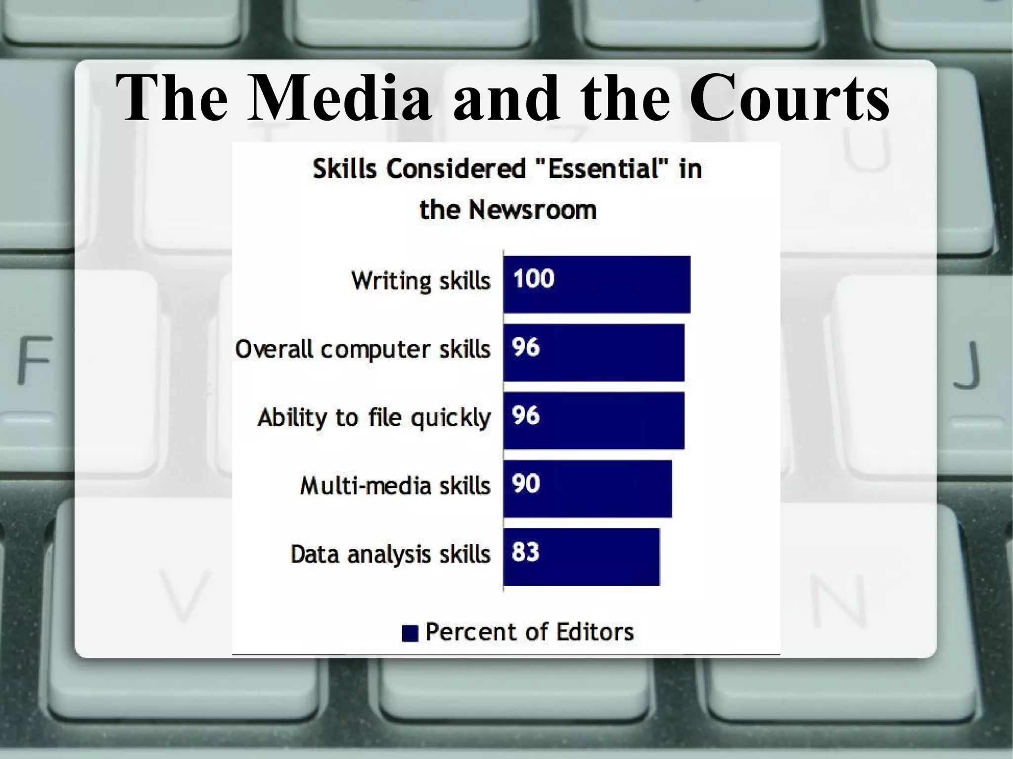 The Media and the Courts 