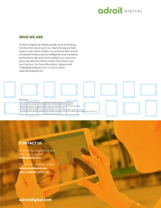 Who We Are
At Adroit Digital, we believe people move technology,
not the other way around. Our team of programmatic
experts uses human insights, our exclusive data set and
unmatched media access to intelligently drive marketing
performance. We work hard to delight our customers
every day. We have offices in New York, Boston and
San Francisco. For more information, please email
“hello@adroitdigital.com” or visit us online:
www.adroitdigital.com

Sources:
* Tech News Daily, iPads Help Make Tablets Fastest Spreading Technology Ever, May 2012
http://www.technewsdaily.com/4270-ipads-tablets-fastest-spreading-technology.html
† Pew Research Center – Internet & American Life Project, Kickuhr, K., June 2013, Tablet Ownership
http://www.pewinternet.org/Reports/2013/Tablet-Ownership-2013.aspx
†† Forrester Research, Gownder, J., August 2013, Global and Consumer Tablet Forecast Update, 2013-2017
http://blogs.forrester.com/jp_gownder/13-08-02-global_business_and_consumer_tablet_forecast_update_2013_to_2017_0
All registered trademarks and logos contained herein are the sole property of their respective owners.

Contact Us
For press inquiries please contact:
Hollis Guerra, Blast PR
hollis@blastpr.com	
For sales inquiries please contact:
hello@adroitdigital.com
(855) 6-ADROIT (623-7648)

adroitdigital.com
21

 