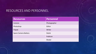 RESOURCES AND PERSONNEL
:
Resources Personnel
Camera Photographer
Photoshop Editor
Tripod Writer
Spare Camera Battery Stylist
Publicist
Model
 