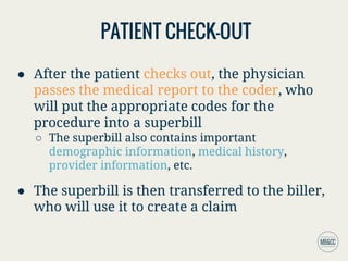 PATIENT CHECK-OUT
● After the patient checks out, the physician
passes the medical report to the coder, who
will put the appropriate codes for the
procedure into a superbill
○ The superbill also contains important
demographic information, medical history,
provider information, etc.
● The superbill is then transferred to the biller,
who will use it to create a claim
 