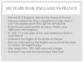 100 YEARS WAR: ENGLAND VS FRANCE 
• Edward III of England claimed the throne of France 
• Edward married the king’s daughter but rules state it 
can’t be passed down through the female line 
• England won early battles at Crecy, Poitiers and 
Agincourt with longbow 
• In 1429, 17 yr old Joan of Arc was inspired by God to 
save France 
• Defeated the English at the Battle of Orleans 
• She was captured by the English and burnt at the stake 
for heresy, her legend grew 
• War lasted from 1337-1453 and had 4 stages 
• End result was that the French Kept their land 
 