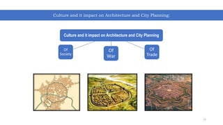 Culture and it impact on Architecture and City Planning:
Culture and it impact on Architecture and City Planning
Of
Society
Of
Trade
Of
War
12
 