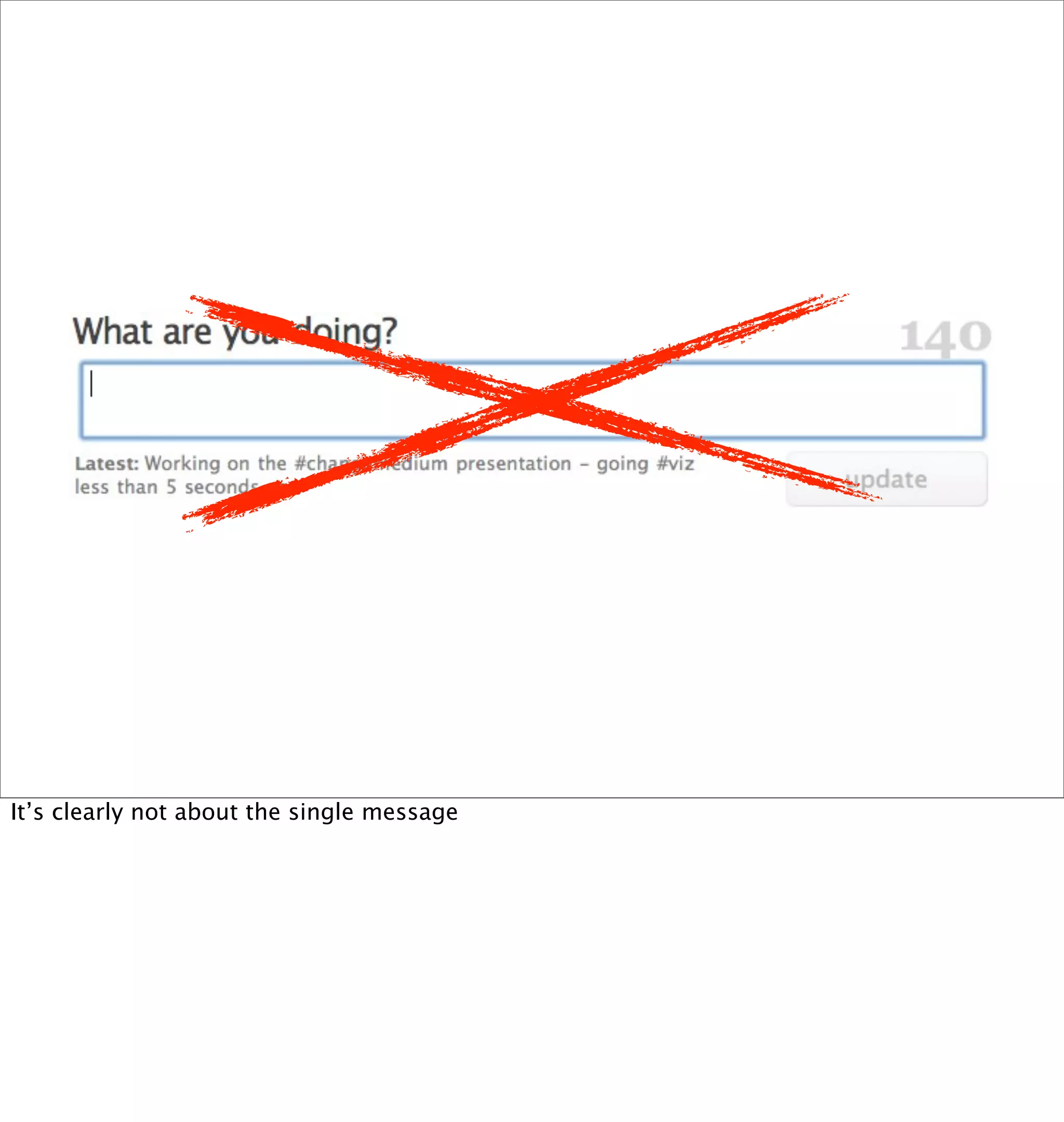 It’s clearly not about the single message
 