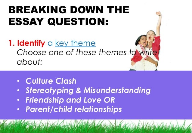 Bend it like beckham essay questions
