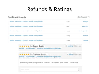 Refunds & Ratings
 