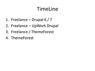 TimeLine
1. Freelance – Drupal 6 / 7
2. Freelance – UpWork Drupal
3. Freelance / ThemeForest
4. ThemeForest
 