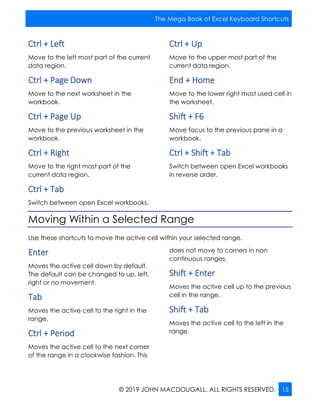 The_Mega_Book_of_Excel_Keyboard_Shortcuts_20190526.pdf