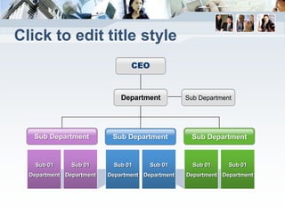 Click to edit title style
                                 CEO


                              Department          Sub Department




   Sub Department          Sub Department           Sub Department


   Sub 01      Sub 01      Sub 01      Sub 01       Sub 01     Sub 01
  Department Department   Department Department   Department Department
 