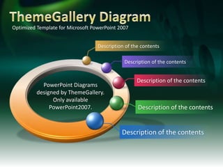 Optimized Template for Microsoft PowerPoint 2007


                                   Description of the contents

                                              Description of the contents


                                                    Description of the contents
            PowerPoint Diagrams
          designed by ThemeGallery.
                Only available
               PowerPoint2007.                      Description of the contents


                                             Description of the contents
 