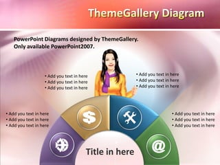 PowerPoint Diagrams designed by ThemeGallery.
    Only available PowerPoint2007.



                   • Add you text in here               • Add you text in here
                   • Add you text in here               • Add you text in here
                   • Add you text in here               • Add you text in here




• Add you text in here                                                    • Add you text in here
• Add you text in here                                                    • Add you text in here
• Add you text in here                                                    • Add you text in here




                                        Title in here
 