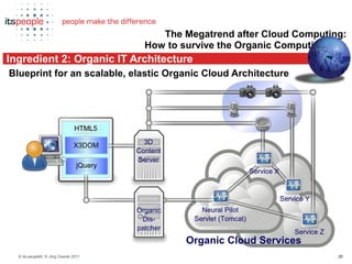 The Megatrend after Cloud Computing:
                                      How to survive the Organic Computing Age
Ingred...