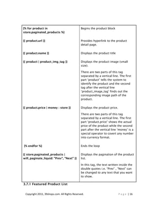 {% for product in                              Begins the product block
store.paginated_products %}

{{ product.url }}                              Provides hyperlink to the product
                                               detail page.


{{ product.name }}                             Displays the product title


{{ product | product_img_tag }}                Displays the product image (small
                                               size).

                                               There are two parts of this tag
                                               separated by a vertical line. The first
                                               part ‘product’ tells the system to
                                               identify the product and the second
                                               tag after the vertical line
                                               ‘product_image_tag’ finds out the
                                               corresponding image path of the
                                               product.


{{ product.price | money : store }}            Displays the product price.

                                               There are two parts of this tag
                                               separated by a vertical line. The first
                                               part ‘product.price’ shows the actual
                                               price of the product while the second
                                               part after the vertical line ‘money’ is a
                                               special operator to covert any number
                                               into currency format.


{% endfor %}                                   Ends the loop


{{ store.paginated_products |                  Displays the pagination of the product
will_paginate_liquid: "Prev", "Next" }}        list.

                                               In this tag, the text written inside the
                                               double quotes i.e. “Prev” , “Next” can
                                               be changed to any text that you want
                                               to show.

3.7.1 Featured Product List


 Copyright 2011, 39shops.com. All Rights Reserved.                           P a g e | 16
 