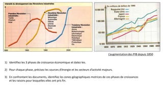 1) Identifiez les 3 phases de croissance économique et datez-les.
2) Pour chaque phase, précisez les sources d’énergie et les secteurs d’activité majeurs.
3) En confrontant les documents, identifiez les zones géographiques motrices de ces phases de croissances
et les raisons pour lesquelles elles ont pris fin.
 