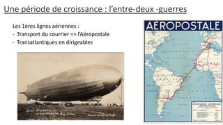 Une période de croissance : l’entre-deux -guerres
Les 1ères lignes aériennes :
- Transport du courrier => l’Aéropostale
- Transatlantiques en dirigeables
 