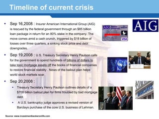Timeline of current crisis

   Sep 16,2008 : Insurer American International Group (AIG)
   is rescued by the federal government through an $85 billion
   loan package in return for an 80% stake in the company. The
   move comes amid a cash crunch, triggered by $18 billion of
   losses over three quarters, a sinking stock price and debt
   downgrades.

   Sep 19,2008 : U.S. Treasury Secretary Henry Paulson calls
   for the government to spend hundreds of billions of dollars to
   take toxic mortgage assets off the books of financial companies
   to restore financial stability . News of the bailout plan helps
   world stock markets soar.

   Sep 20,2008 :
  Terminology 31 outlines details of a
    Treasury Secretary Henry Paulson
         $700 billion bailout plan for firms troubled by bad mortgage
         debt.
          A U.S. bankruptcy judge approves a revised version of
         Barclays purchase of the core U.S. business of Lehman.

Source: www.investmentbankeronlife.com
 