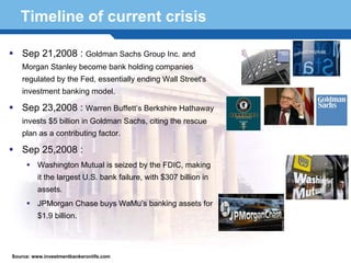 Timeline of current crisis

   Sep 21,2008 : Goldman Sachs Group Inc. and
   Morgan Stanley become bank holding companies
   regulated by the Fed, essentially ending Wall Street's
   investment banking model.

   Sep 23,2008 : Warren Buffett’s Berkshire Hathaway
   invests $5 billion in Goldman Sachs, citing the rescue
   plan as a contributing factor.

   Sep 25,2008 :
         Washington Mutual is seized by the FDIC, making
         it the largest U.S. bank failure, with $307 billion in

  Terminology 32
    assets.
         JPMorgan Chase buys WaMu’s banking assets for
         $1.9 billion.




Source: www.investmentbankeronlife.com
 