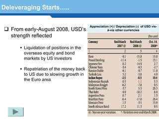 Deleveraging Starts…..

                                          Appreciation (+) / Depreciation (-) of USD vis-
   From early-August 2008, USD’s                     à-vis other currencies
   strength reflected

        Liquidation of positions in the
        overseas equity and bond
        markets by US investors

        Repatriation of the money back
        to US due to slowing growth in
        the Euro area
  Terminology 81
 