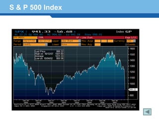 S & P 500 Index




Terminology 142
 