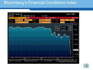 Bloomberg’s Financial Conditions Index




Terminology 144
 