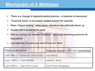 Mechanism of A Meltdown

     There is a change in legislation/policy/practice - a loophole is discovered
     “Financial Asset” is innovated/ created around the loophole
     Mass “staged dealing” takes place, valuations are artificially blown up
     Sudden fall in fundamental asset
     Bull run turning into sudden “Meltdown” and panic impacting economy for
     long period
     Lets take last 20 years and see if there is a trend:


Financial Meltdown                      Financial Assets which were overvalued
Terminology 21
Late 1980’s – Saving & Loan Crisis      Junk Bond

Later 1990’s – Tech Bubble              Internet Stock

Late 2000’s – Sub Prime Crisis          Sub-Prime Mortgages
 