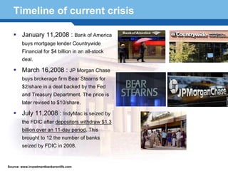 Timeline of current crisis

        January 11,2008 : Bank of America
        buys mortgage lender Countrywide
        Financial for $4 billion in an all-stock
        deal.

        March 16,2008 : JP Morgan Chase
        buys brokerage firm Bear Stearns for
        $2/share in a deal backed by the Fed
        and Treasury Department. The price is
        later revised to $10/share.

        July 11,2008 : IndyMac is seized by

  Terminologyperiod. This $1.3
    the FDIC after depositors withdraw
    billion over an 11-day
                           29
        brought to 12 the number of banks
        seized by FDIC in 2008.



Source: www.investmentbankeronlife.com
 