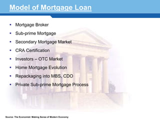 Model of Mortgage Loan

        Mortgage Broker
        Sub-prime Mortgage
        Secondary Mortgage Market
        CRA Certification
        Investors – OTC Market
        Home Mortgage Evolution
        Repackaging into MBS, CDO
        Private Sub-prime Mortgage Process
  Terminology 34


Source: The Economist: Making Sense of Modern Economy
 