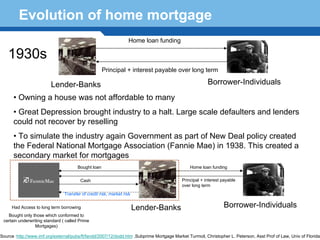 Evolution of home mortgage
                                                                   Home loan funding

    1930s
                                                     Principal + interest payable over long term

                         Lender-Banks                                                                  Borrower-Individuals
      • Owning a house was not affordable to many
      • Great Depression brought industry to a halt. Large scale defaulters and lenders
      could not recover by reselling
      • To simulate the industry again Government as part of New Deal policy created
      the Federal National Mortgage Association (Fannie Mae) in 1938. This created a
      secondary market for mortgages
                                       Bought loan                                            Home loan funding

        Terminology 40                  Cash                                              Principal + interest payable
                                                                                          over long term
                                Transfer of credit risk, market risk

     Had Access to long term borrowing                                 Lender-Banks                            Borrower-Individuals
   Bought only those which conformed to
 certain underwriting standard ( called Prime
                 Mortgages)

Source :http://www.imf.org/external/pubs/ft/fandd/2007/12/dodd.htm ,Subprime Mortgage Market Turmoil, Christopher L. Peterson, Asst Prof of Law, Univ of Florida
 