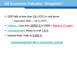 US Economic Indicator : Snapshot !


  GDP falls to less than 1% (YOY) in real terms
        Expectation 2009 : -1.30 % (YOY)

  Inflation : Less than ZERO % in 2008 = Worst in 17 years
  Unemployment: Rises to over 7.0 %
  Interest Rate: Falls to 0.250 %

Terminology 91 fall in economic activity
    Unprecedented
 