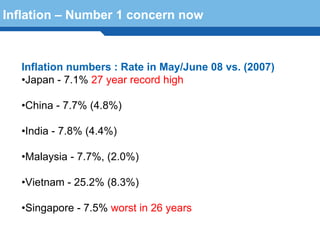 Inflation – Number 1 concern now



   Inflation numbers : Rate in May/June 08 vs. (2007)
   •Japan - 7.1% 27 year record high

   •China - 7.7% (4.8%)

   •India - 7.8% (4.4%)

   •Malaysia - 7.7%, (2.0%)
  Terminology 96
   •Vietnam - 25.2% (8.3%)

   •Singapore - 7.5% worst in 26 years
 