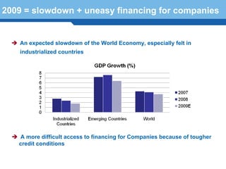 2009 = slowdown + uneasy financing for companies


   An expected slowdown of the World Economy, especially felt in
   industrialized countries




  Terminology 97
   A more difficult access to financing for Companies because of tougher
   credit conditions
 