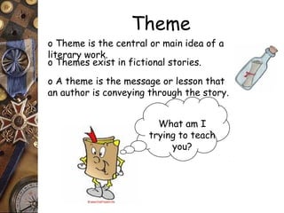 Theme 
o Theme is the central or main idea of a 
literary work. 
o Themes exist in fictional stories. 
o A theme is the message or lesson that 
an author is conveying through the story. 
What am I 
trying to teach 
you? 
 