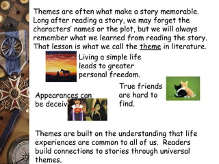 Themes are often what make a story memorable. 
Long after reading a story, we may forget the 
characters’ names or the plot, but we will always 
remember what we learned from reading the story. 
That lesson is what we call the theme in literature. 
Living a simple life 
leads to greater 
personal freedom. 
Appearances can 
be deceiving. 
True friends 
are hard to 
find. 
Themes are built on the understanding that life 
experiences are common to all of us. Readers 
build connections to stories through universal 
themes. 
 