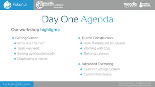 Facilitating Education
www.pukunui.com / info@pukunui.com
Phone: 1300 466 635 or +61 8 9328 4545
themes edition
Day One Agenda
❖ Getting Started
❖ What is a Theme?
❖ Tools we need
❖ Setting up Moodle locally
❖ Duplicating a theme
❖ Theme Construction
❖ How Themes are structured
❖ Working with CSS
❖ Building Layouts
❖ Advanced Themeing
❖ Custom Settings Screen
❖ Custom Renderers
Our workshop highlights
 