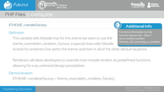 Facilitating Education
www.pukunui.com / info@pukunui.com
Phone: 1300 466 635 or +61 8 9328 4545
themes edition
Definition
This variable tells Moodle that for this theme we want to use the
theme_overridden_renderer_factory, a special class tells Moodle
to look for renderers first within the theme and then in all of the other default locations.
Renderers will allow developers to override how moodle renders its predefined functions
allowing for truly unlimited design possibilities.
Demonstration
$THEME->rendererfactory = 'theme_overridden_renderer_factory';
PHP Files | config.php
$THEME->renderfactory Additional Info
For more information on this
function please visit - http://
docs.moodle.org/dev/
Themes_2.0_overriding_a_renderer
 