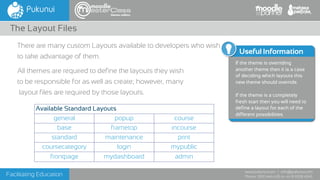 Facilitating Education
www.pukunui.com / info@pukunui.com
Phone: 1300 466 635 or +61 8 9328 4545
themes edition
There are many custom Layouts available to developers who wish
to take advantage of them.
All themes are required to define the layouts they wish
to be responsible for as well as create; however, many
layout files are required by those layouts.
The Layout Files
Available Standard LayoutsAvailable Standard LayoutsAvailable Standard Layouts
general popup course
base frametop incourse
standard maintenance print
coursecategory login mypublic
frontpage mydashboard admin
Useful Information
If the theme is overriding
another theme then it is a case
of deciding which layouts this
new theme should override.
If the theme is a completely
fresh start then you will need to
define a layout for each of the
different possibilities.
 