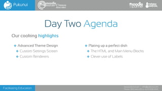 Facilitating Education
www.pukunui.com / info@pukunui.com
Phone: 1300 466 635 or +61 8 9328 4545
themes edition
❖ Advanced Theme Design
❖ Custom Settings Screen
❖ Custom Renderers
❖ Plating up a perfect dish
❖ The HTML and Main Menu Blocks
❖ Clever use of Labels
Day Two Agenda
Our cooking highlights
 