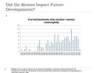 Did the Memex Impact Future
Developments?

                           # of articles/books that mention ‘memex’
                                          meaningfully
            14

            12

            10

             8

             6

             4

             2

             0
                 1945
                 1946
                 1947
                 1948
                 1949
                 1950
                 1951
                 1952
                 1953
                 1954
                 1955
                 1956
                 1957
                 1958
                 1959
                 1960
                 1961
                 1962
                 1963
                 1964
                 1965
                 1966
                 1967
                 1968
                 1969
                 1970
                 1971
                 1972
                 1973
                 1974
                 1975
                 1976
                 1977
                 1978
                 1979
                 1980
    Source: Smith, Linda C. “Memex as an Image of Potentiality in Information Retrieval Research and
    Development, SIGIR '80: Proceedings of the 3rd annual ACM conference on Research and development in
 