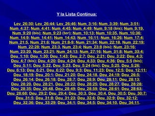 Y la Lista Continua:
Lev_26:30; Lev_26:44; Lev_26:46; Num_3:16; Num_3:39; Num_3:51;
Num_4:37; Num_4:41; Num_4:45; Num_4:49; Num_9:18 (bis); Num_9:19,
Num_9:20 (bis); Num_9:23 (ter); Num_10:13; Num_10:35, Num_10:36;
Num_14:9; Num_14:41; Num_14:43; Num_16:11; Num_16:26; Num_17:4;
Num_21:5, Num_21:6; Num_21:8-9; Num_21:34; Num_22:18, Num_22:19;
Num_22:28; Num_23:3, Num_23:4; Num_23:8 (bis); Num_23:16;
Num_23:20, Num_23:21; Num_24:13; Num_27:16; Num_31:8; Num_33:4;
Deu_1:10; Deu_1:30; Deu_1:43; Deu_2:7; Deu_2:21; Deu_3:22; Deu_4:3;
Deu_4:7 (bis); Deu_4:20; Deu_4:24; Deu_4:33; Deu_4:36; Deu_5:5 (bis);
Deu_5:11; Deu_5:22, Deu_5:23, Deu_5:24 (bis); Deu_5:25, Deu_5:26;
Deu_6:13; Deu_6:21, Deu_6:22; Deu_9:3; Deu_11:23; Deu_12:5; Deu_12:11;
Deu_18:19; Deu_20:1; Deu_21:20; Deu_24:18, Deu_24:19; Deu_26:5;
Deu_26:14; Deu_26:18; Deu_28:7; Deu_28:9; Deu_28:11; Deu_28:13;
Deu_28:20, Deu_28:21, Deu_28:22; Deu_28:25; Deu_28:27, Deu_28:28;
Deu_28:35; Deu_28:48, Deu_28:49; Deu_28:59; Deu_28:61; Deu_28:63;
Deu_28:68; Deu_29:2; Deu_29:4; Deu_30:3, Deu_30:4, Deu_30:5; Deu_30:7;
Deu_31:5; Deu_31:8; Deu_31:23; Deu_32:6; Deu_32:9; Deu_32:12;
Deu_32:36; Deu_33:29; Deu_34:1; Deu_34:5; Deu_34:10, Deu_34:11.
 