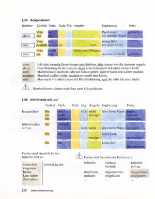 Themen.neu.1.kursbuch