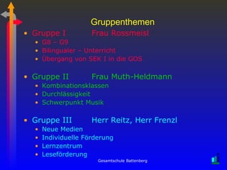 Gruppenthemen <ul><li>Gruppe I  Frau Rossmeisl </li></ul><ul><ul><li>G8 – G9 </li></ul></ul><ul><ul><li>Bilingualer – Unte...