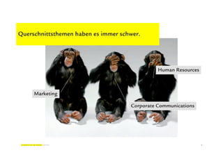 Querschnittsthemen haben es immer schwer.




                                               Human Resources



     Marketing

                                     Corporate Communications




                                                                 9
 