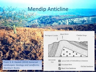 Mendip Hills: Geology and Landforms. | PPTX