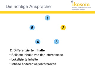 Die richtige Ansprache
1
25
4 3
2. Differenzierte Inhalte
●
Beliebte Inhalte von der Internetseite
●
Lokalisierte Inhalte
●
Inhalte anderer weiterverbreiten
 